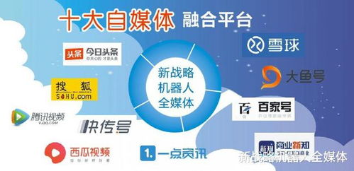 永恒力收購導(dǎo)航控制軟件公司Magazino 強(qiáng)化自主移動(dòng)機(jī)器人網(wǎng)絡(luò)與信息安全